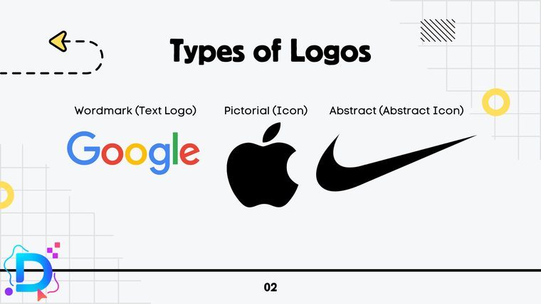 Lesson slide 17 from the Digital Design Club.