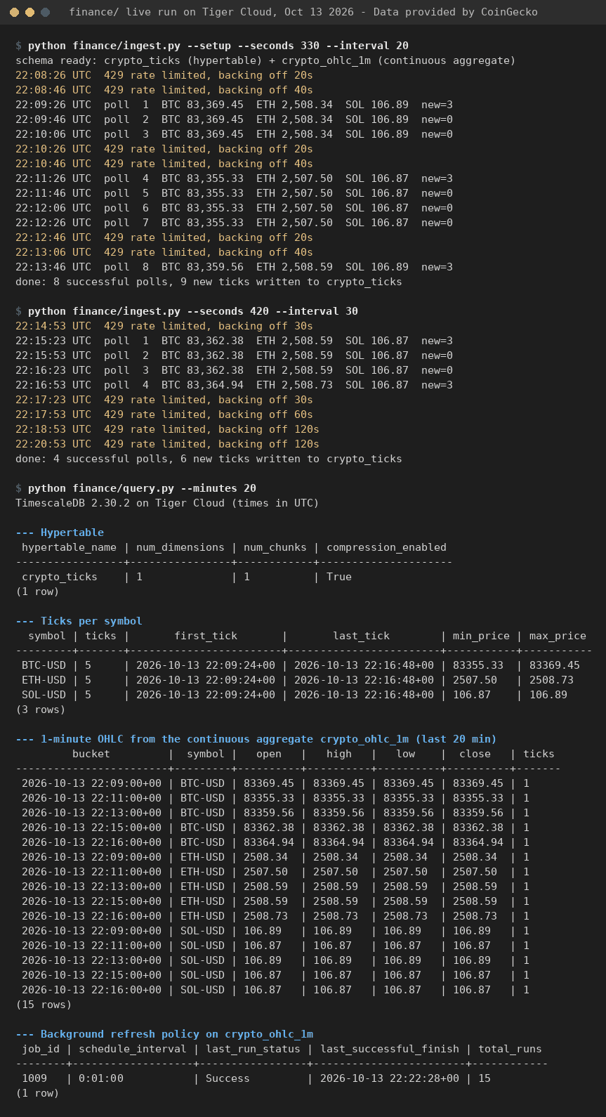 Terminal output of the live run